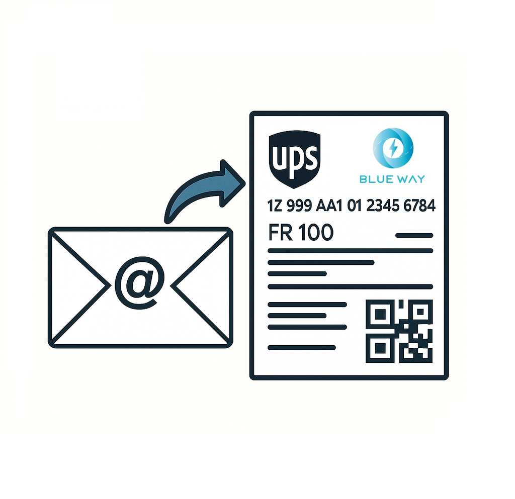 Receive the UPS shipping label by email - Digital fraktsedel via e-post ...